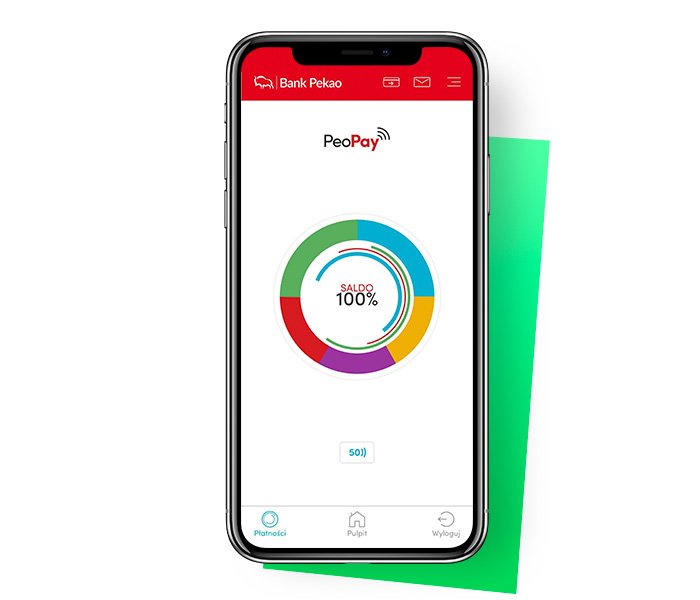 peo-pay