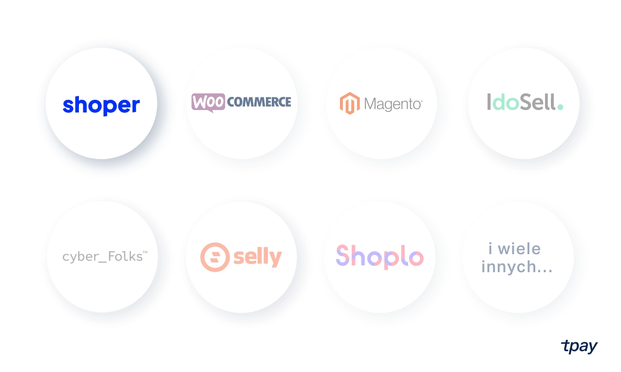shoper-platformy-ecommerce
