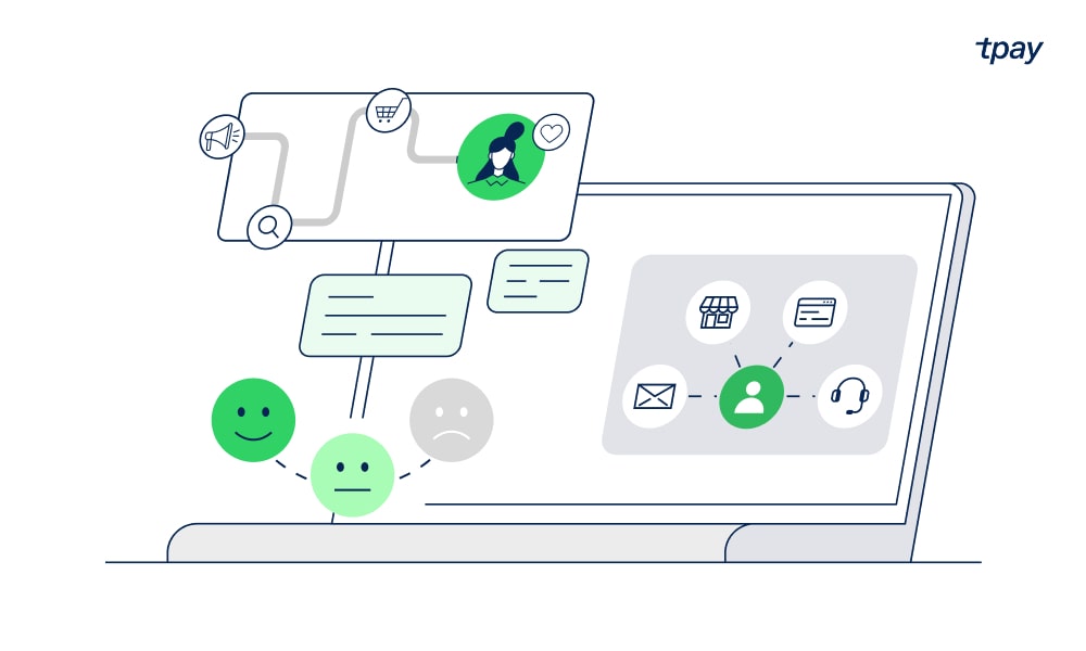 easycard-tpay-esklep